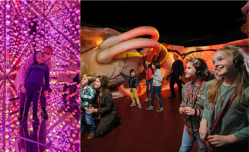 Museum Kinderen Amsterdam